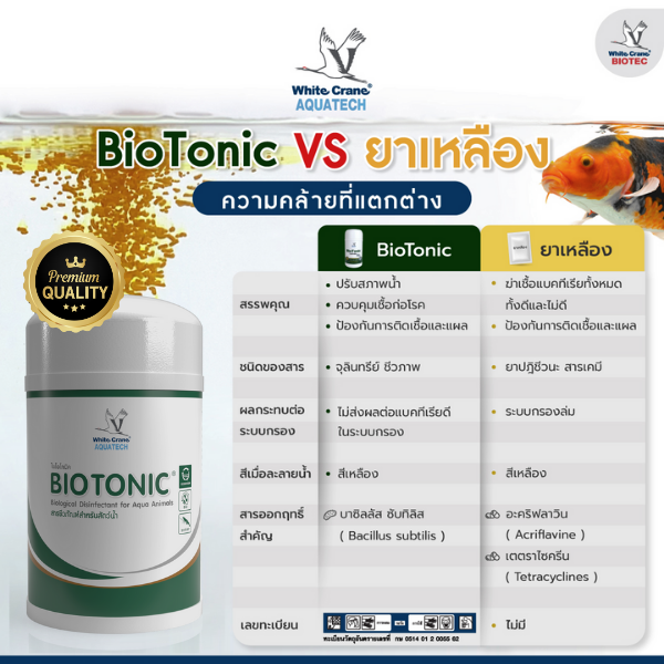 BioTonic VS ยาเหลือง